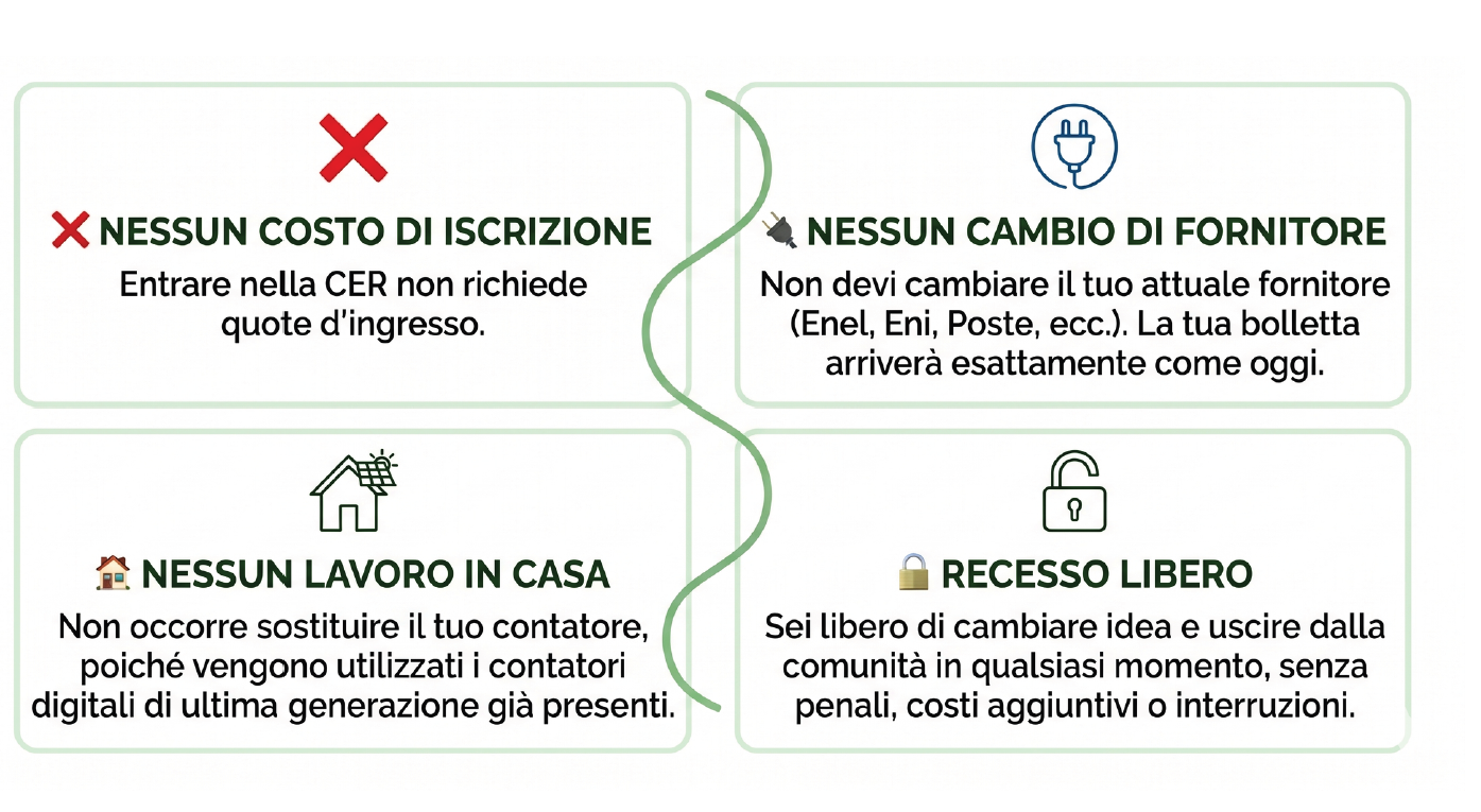 Una sola comunità